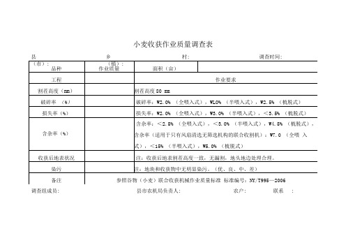 小麦收获作业质量调查表