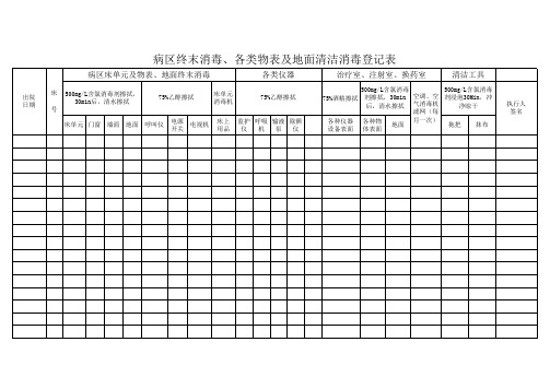 病区终末消毒登记表