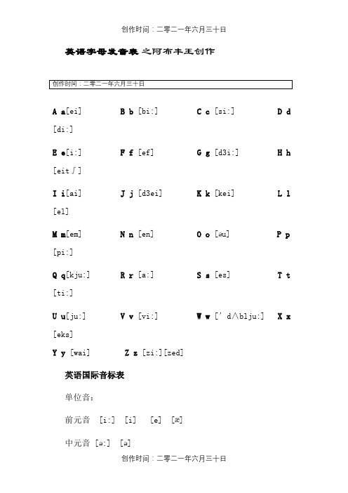 英语字母发音表