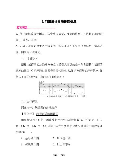 华师版八年级数学上册(HS)教案 第15章 利用统计图表传递信息