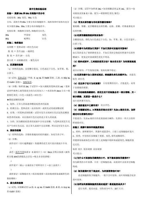 高中生物试验总结、人物总结