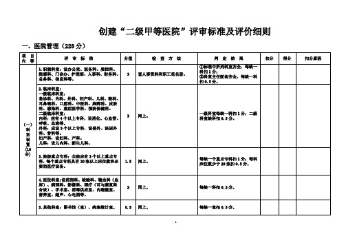 2011年二级甲等医院评审标准与评价细则(讨论稿)