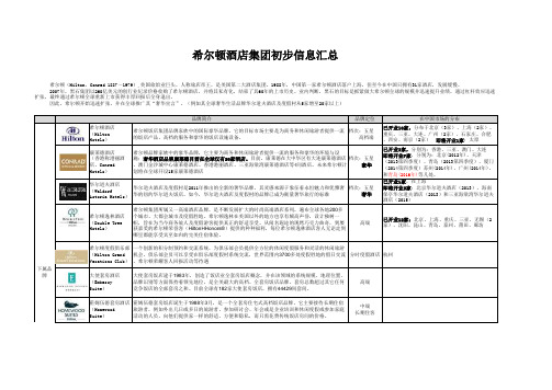 希尔顿酒店集团初步信息汇总