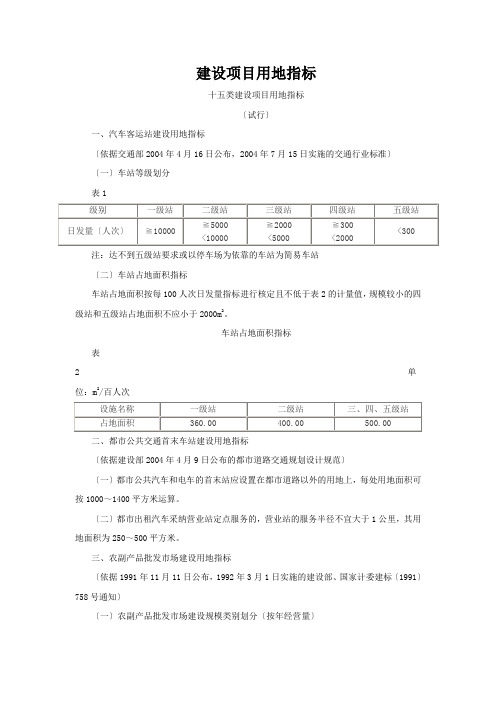 建设项目用地指标