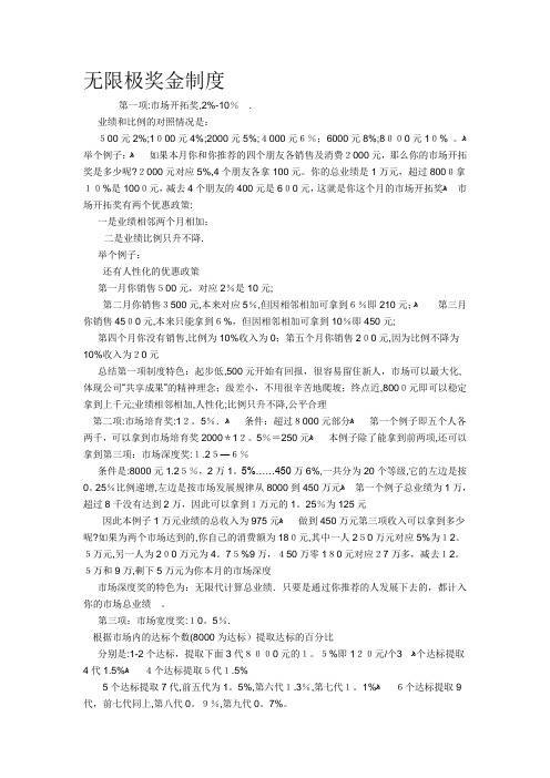 无限极奖金制度