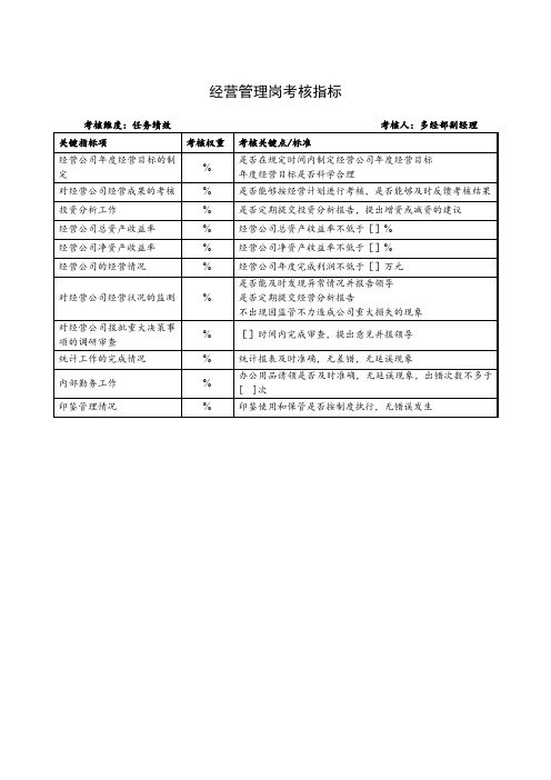 经营管理岗考核指标