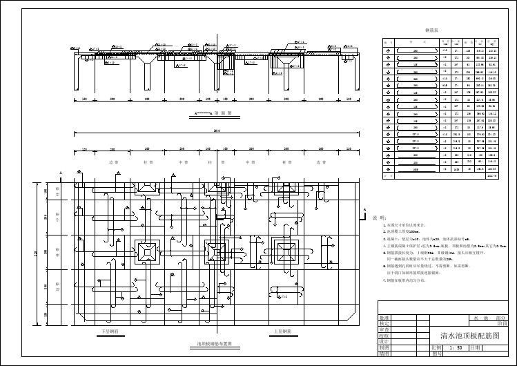 1千方清水池顶板配筋设计图
