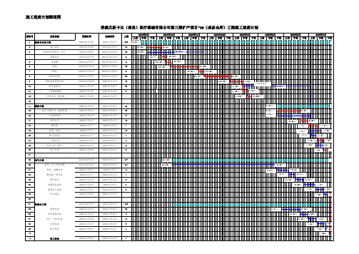施工进度计划横道图