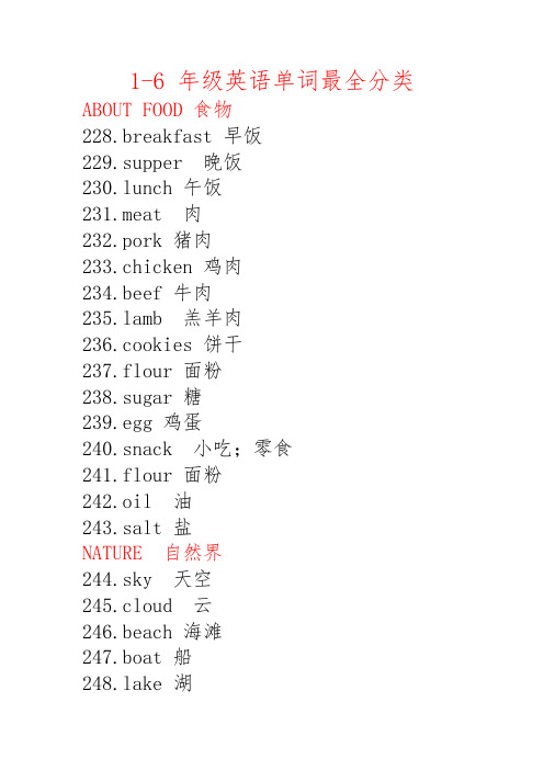 {小学英语}1-6年纪英语单词最全分类4