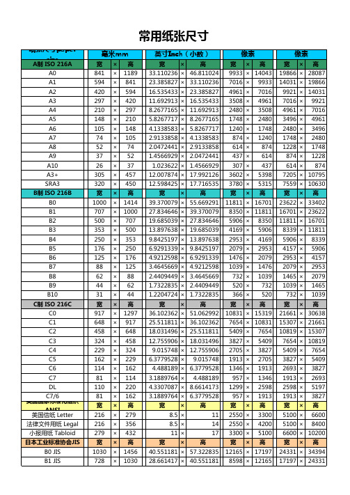常用纸张尺寸