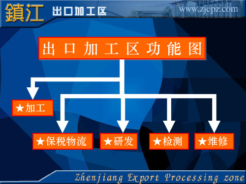 出口加工区功能介绍