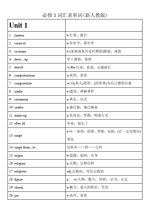 必修3词汇表单词 (新人教版)