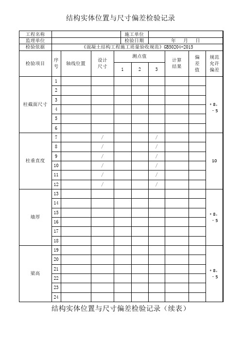 结构实体位置与尺寸偏差检验记录(某医院)