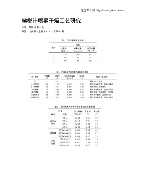 槟榔汁喷雾干燥工艺研究