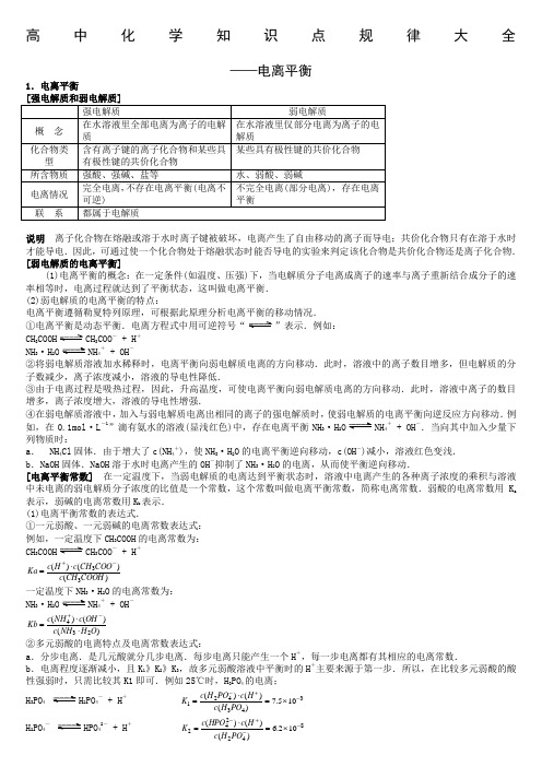 高中化学知识点—电离平衡