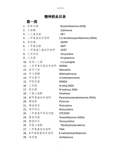 精神药品目录