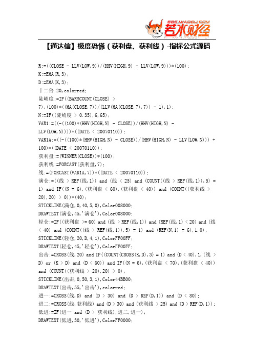 【股票指标公式下载】-【通达信】极度恐慌(获利盘、获利线)