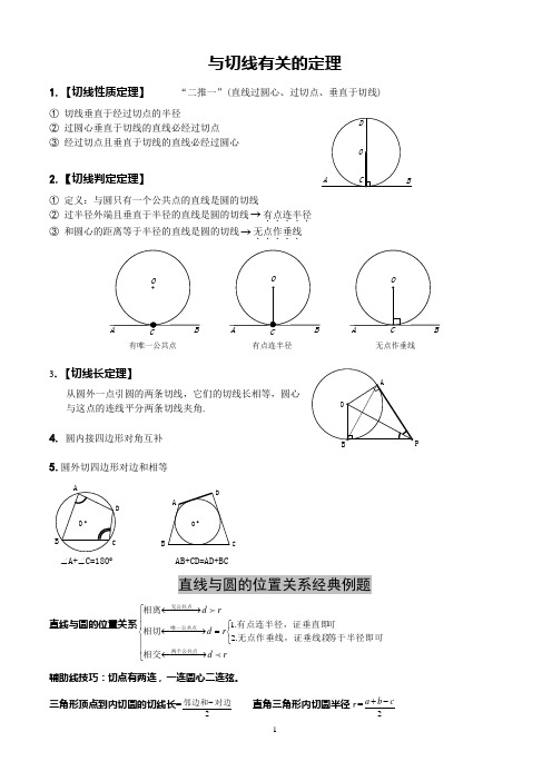 与切线有关的定理