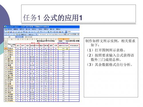 3.2EXCEL数据处理-PPT文档