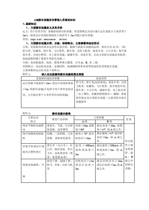 游乐设施安全管理人员理论基础知识