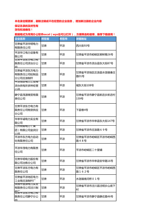 2020新版甘肃平凉电力企业公司名录名单黄页联系方式大全62家