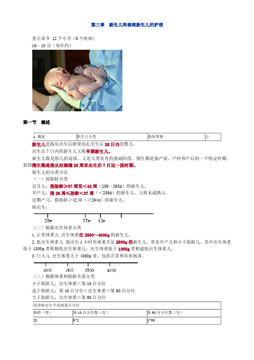 护师考试辅导：儿科护理学之新生儿和患病新生儿的护理