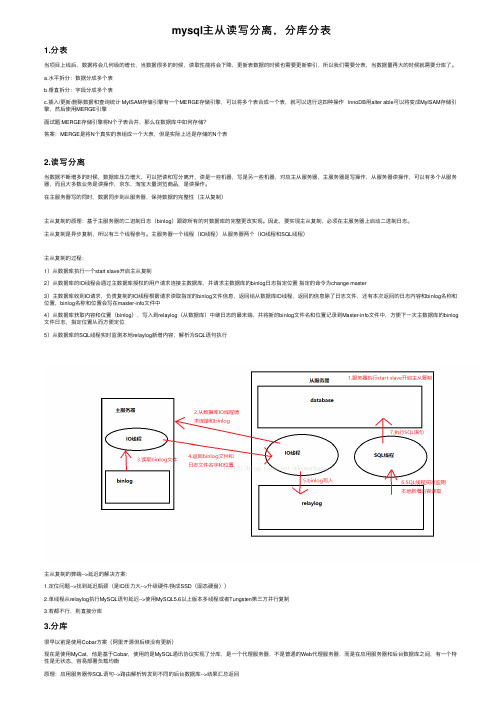 mysql主从读写分离，分库分表