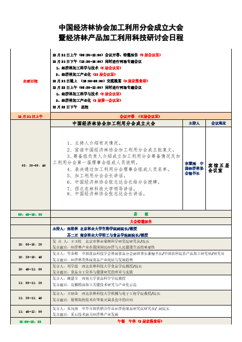 中国经济林协会加工利用分会成立大会暨经济林产品加工利用