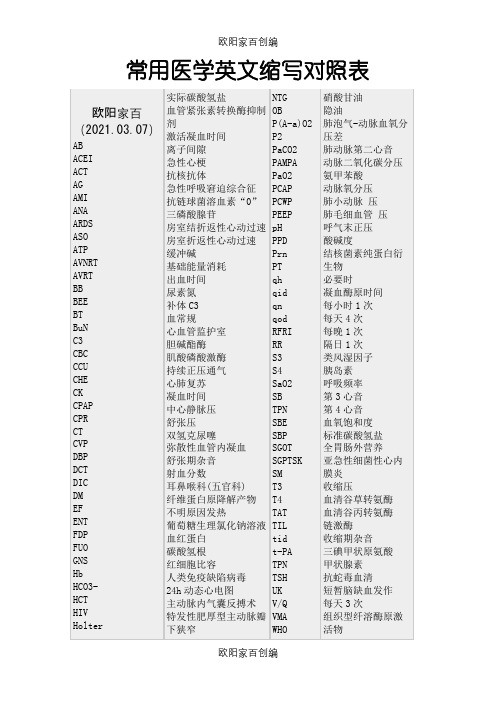 常用医学英文缩写对照表之欧阳家百创编