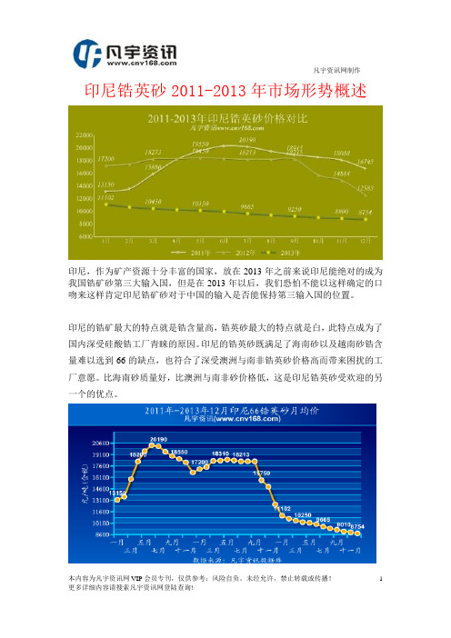 印尼锆英砂2011-2013年市场形势概述