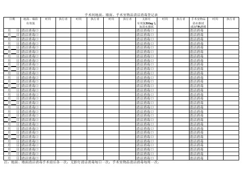 手术间清洁消毒登记本