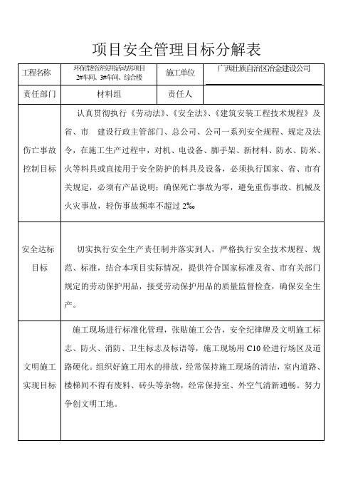 工程项目安全目标管理分解表