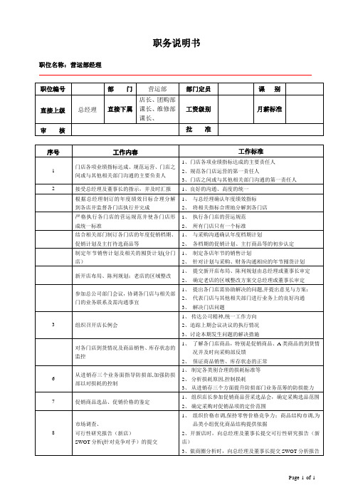 SF-营运部经理职务说明书