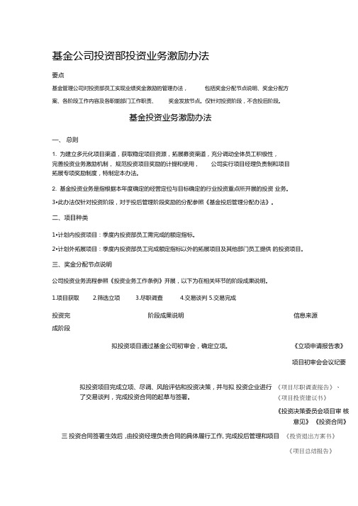 基金公司投资部投资业务激励办法