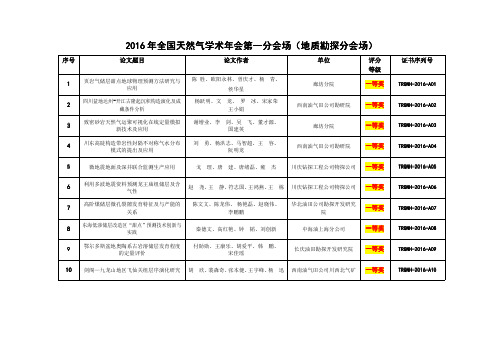 2016年全国天然气学术年会第一分会场(地质勘探分会场)