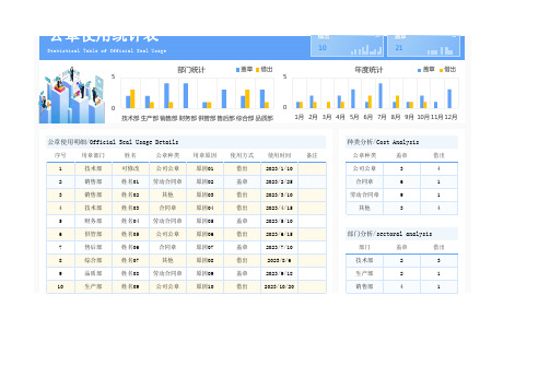 公章使用统计表