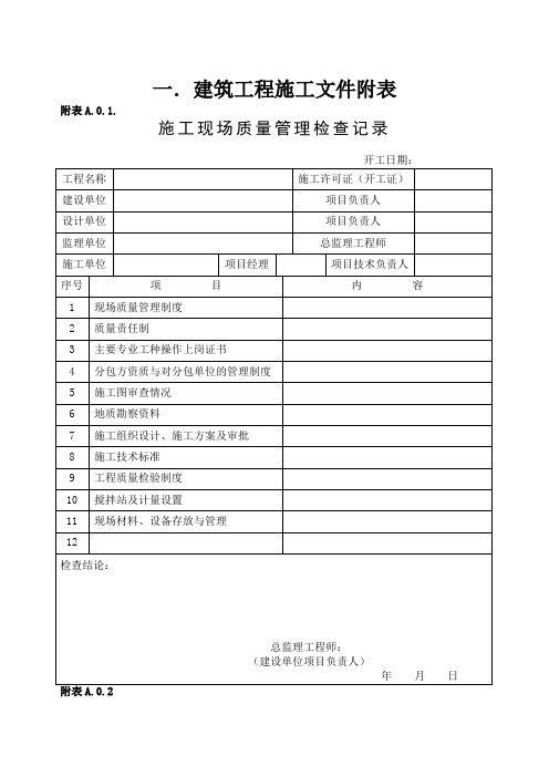 装饰装修资料表格模板大全(doc 77页)