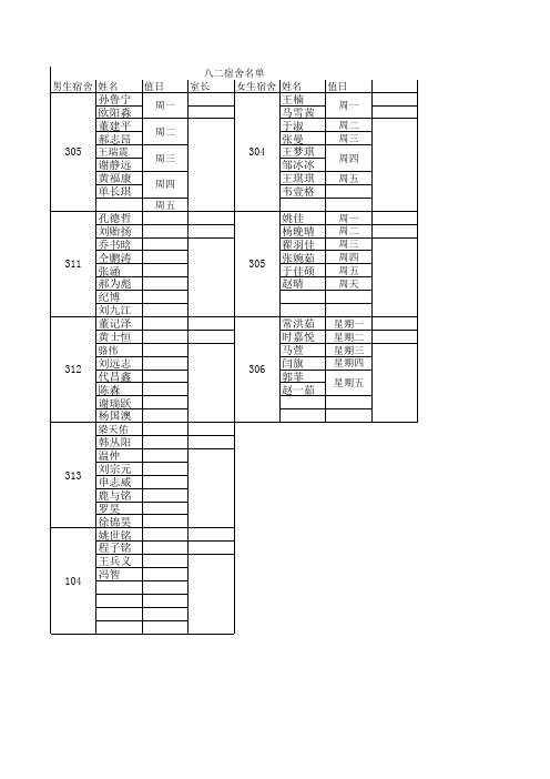 9.2宿舍名单