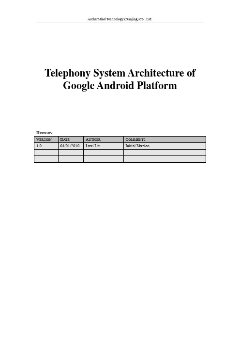 Telephony System Architecture of Google Android Platform