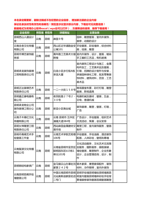 新版云南省昆明壁画工商企业公司商家名录名单联系方式大全53家