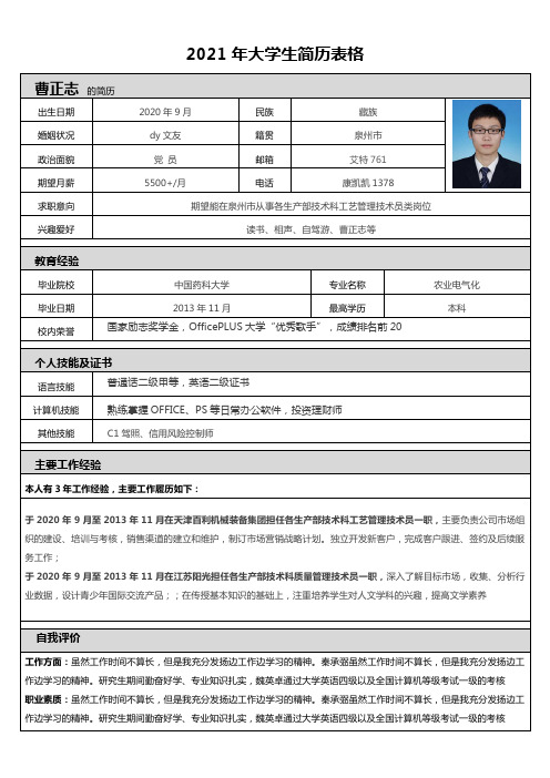 2021年大学生简历表格