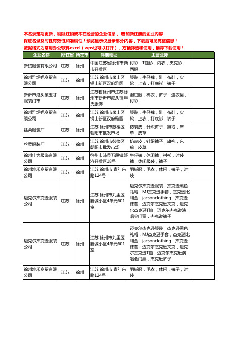 新版江苏省徐州裤子工商企业公司商家名录名单联系方式大全11家