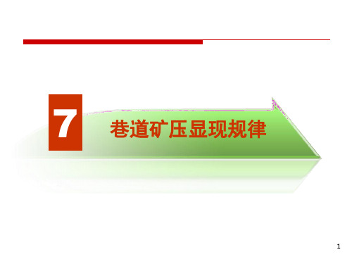 7 巷道矿压显现规律解析PPT课件