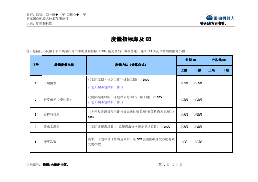 度量指标库及CB