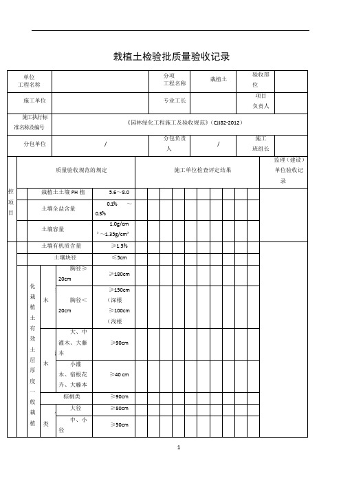 园林工程检验批最新版