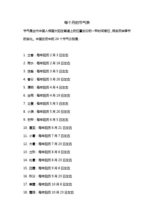 每个月的节气表