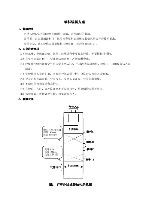 填料装填方案