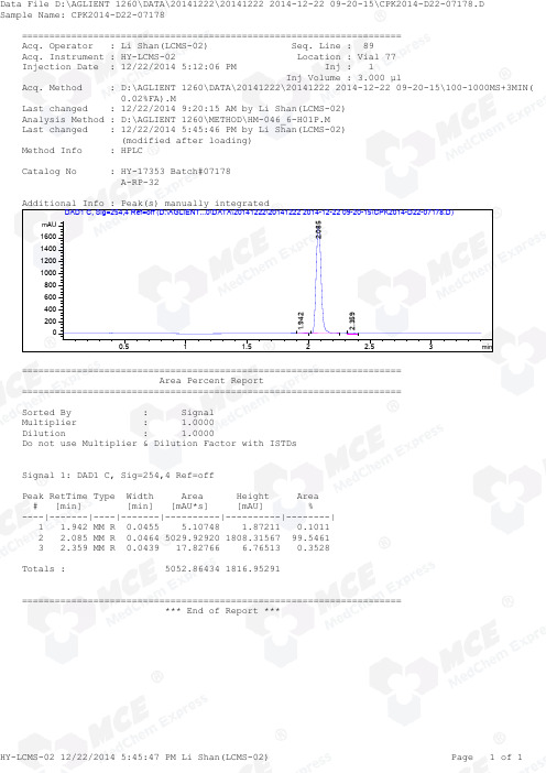 BIBR_1532_LCMS_07178_MedChemExpress