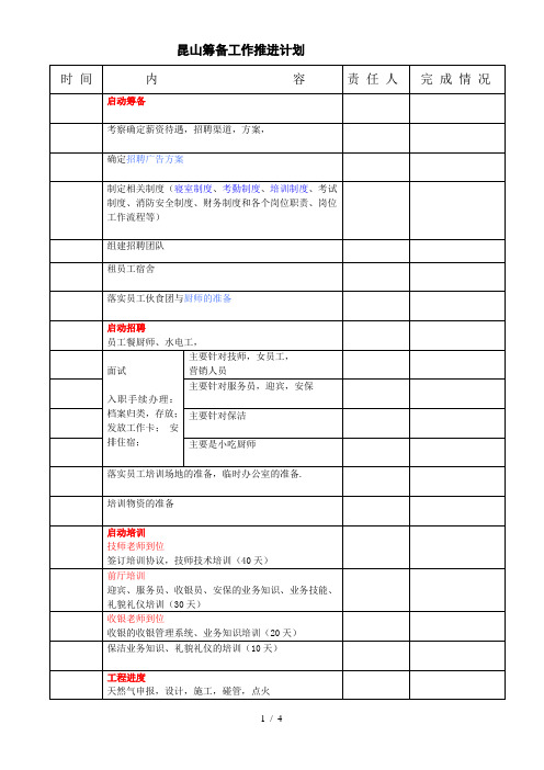 筹备工作分工推进进度表