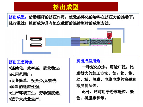 挤出成型—挤出设备(高分子成型课件)